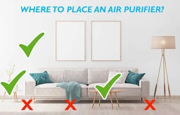 What Is the Best Place to Put an Air Purifier